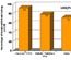 Consistency Ratings - 2006-2007 Corn Rootworm Systems Trials