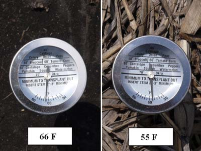 An 11-degree temperature difference was observed midday in late May 2011 in a central IA field between soil under no residue and soil under heavy residue.