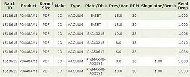 Jd Planter Plate Chart