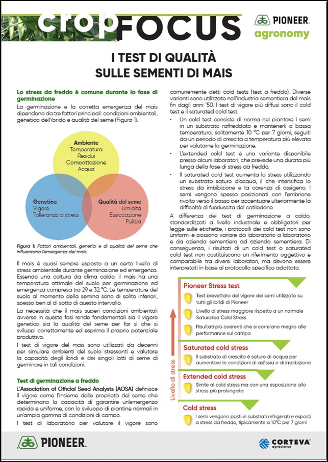 Anteprima dell'articolo sui test di qualità delle sementi Pioneer