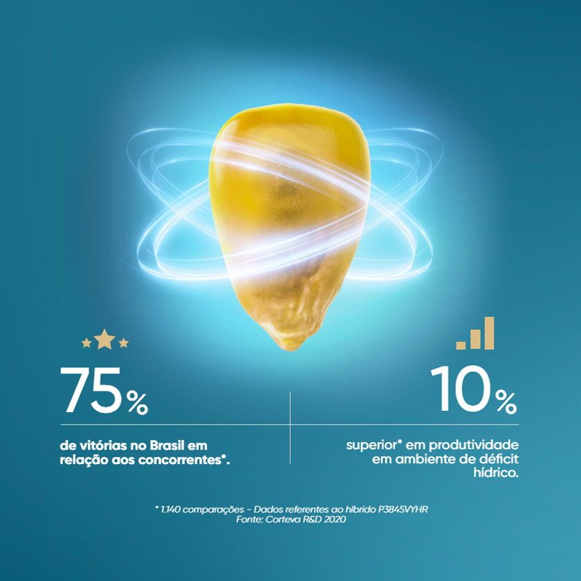 Infográfico AquaMAX®