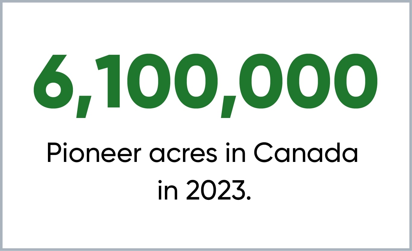 6,000,000 Pioneer acres in Canada in 2021.
