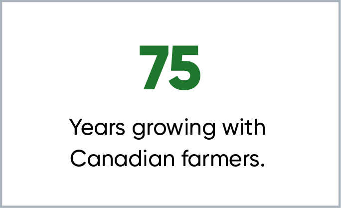 75 Years growing with Canadian farmers.
