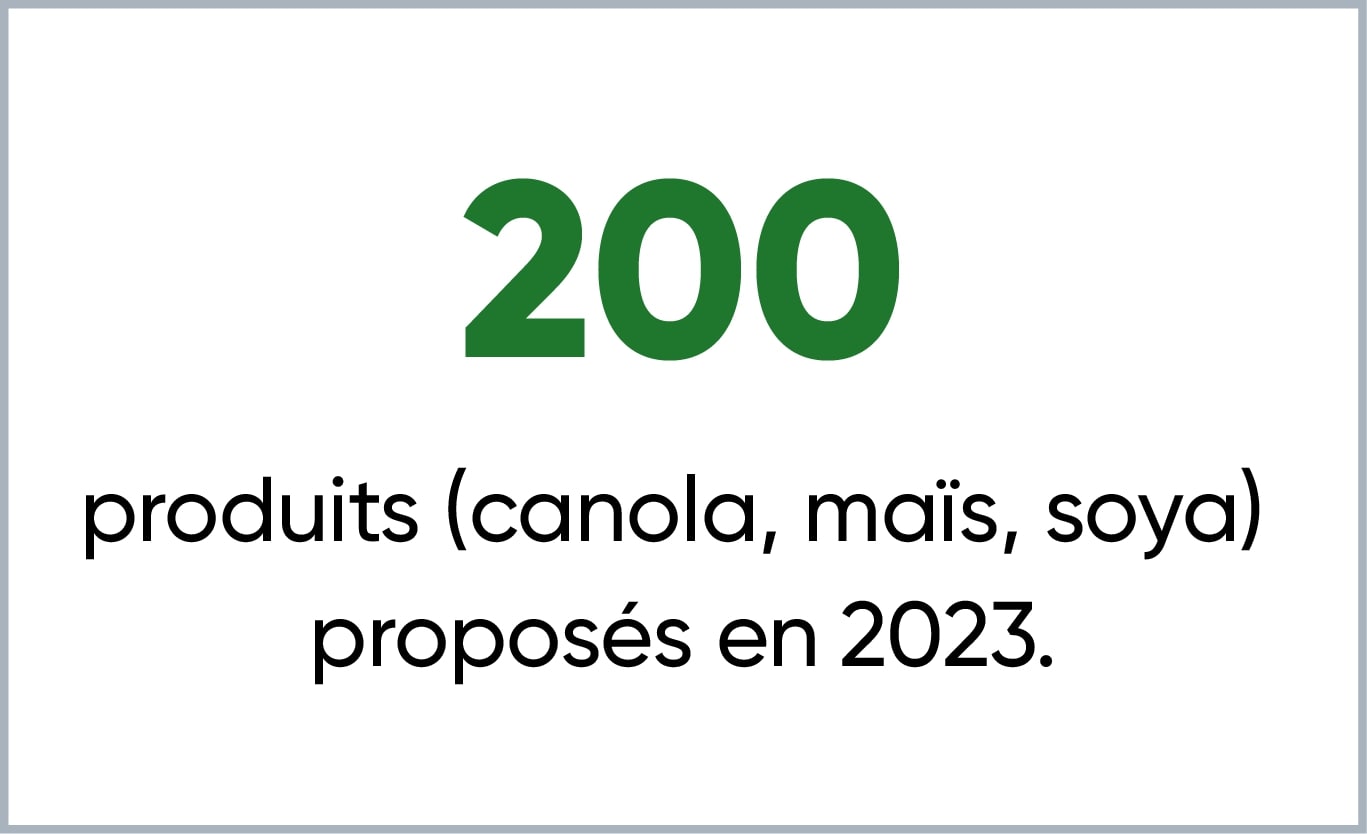 157 produits (canola, maïs, soya) proposés en 2022.