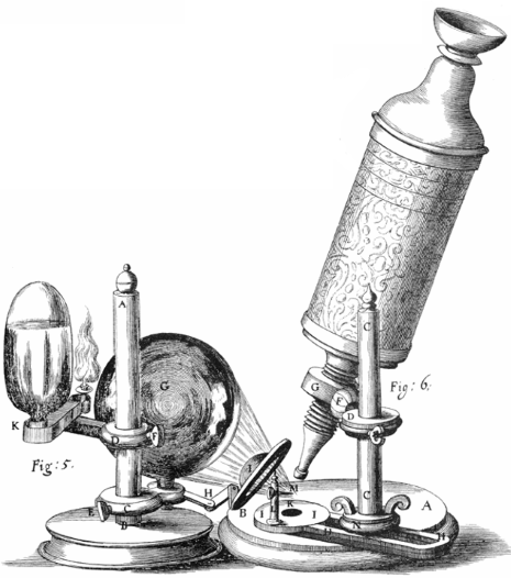 Robert Hookes microscope from Scheme I. of his 1665 Micrographia