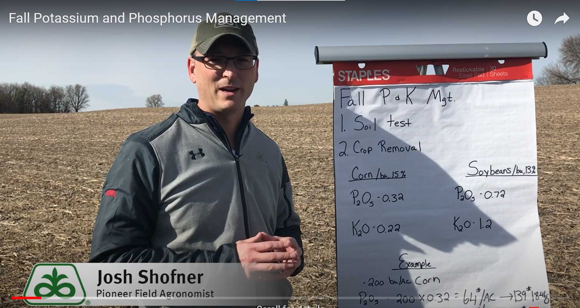 Fall Potassium and Phosphorus Management